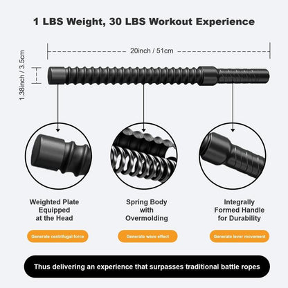New Upgraded Ropeless Battle Rope Home Gym Equipment with Integrated Non-Slip Handles Rubber-Coated Springs for Unisex Indoor Outdoor Training HIIT Workouts Low-Impact Cardio Training