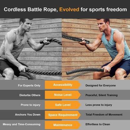New Upgraded Ropeless Battle Rope Home Gym Equipment with Integrated Non-Slip Handles Rubber-Coated Springs for Unisex Indoor Outdoor Training HIIT Workouts Low-Impact Cardio Training